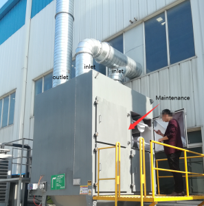 Technical Specification Report of AASF-01 Horizontal Cartridge Dust Collector